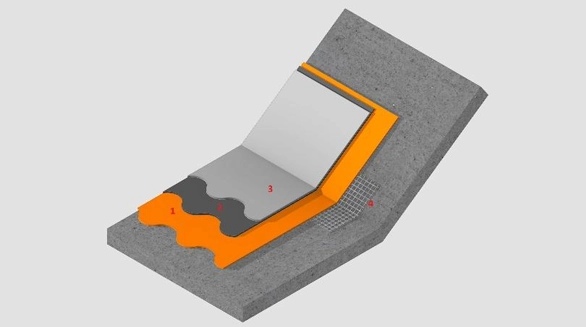 Concrete Substrate