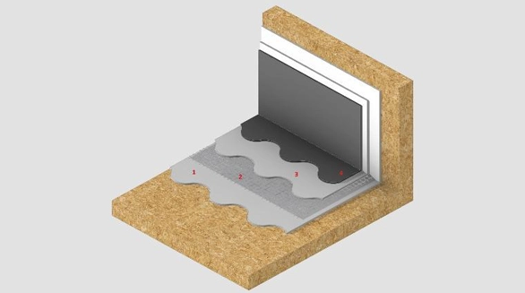 Concrete Substrate